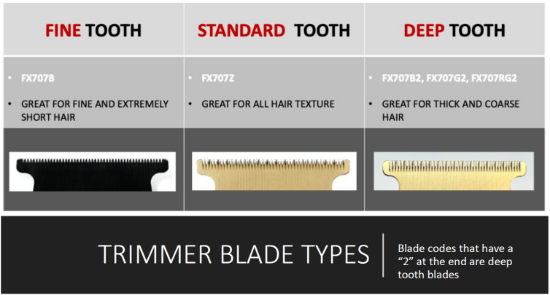 	BABYLISS - Cutit masina de contur Skeleton - Graphite B