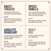 Ulei de par&barba - MAN MADE - Sweet Tabacco - 60 ml