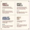 Ulei de par&barba - MAN MADE - Spiced Vanilla - 60 ml