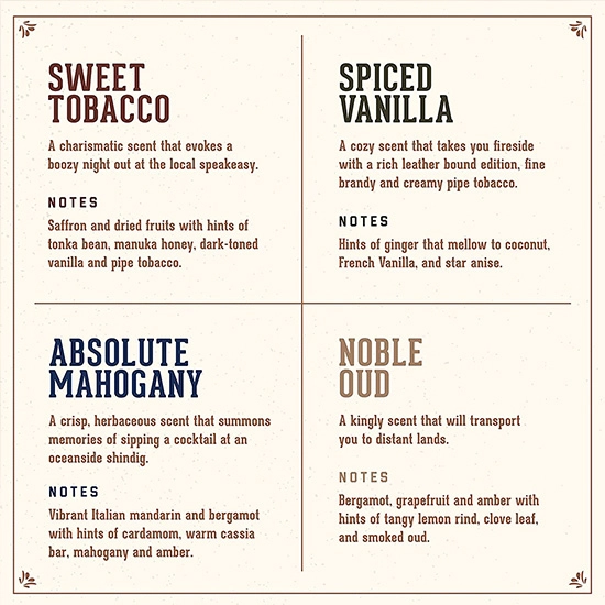 Ulei de par&barba - MAN MADE - Spiced Vanilla - 60 ml