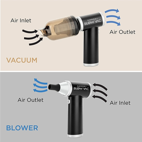 Imagine Dispozitiv GAMMA+ suflare aer si vacuum - pentru frizerie - PSOFBLOWVAC