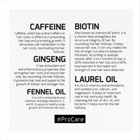 Sampon revitalizant pentru par - AGIVA -  Caffeine Ginseng - 1000 ml  